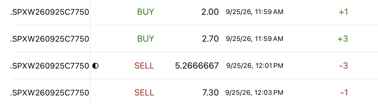 SPX 9/25 7750 call transaction record — two buys at 2.00 and 2.70, two sells at 5.27 and 7.30